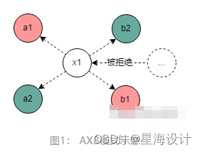 通过电话号查人位置全解析:精准定位技术原理与隐私保护指南 第3张 通过电话号查人位置全解析:精准定位技术原理与隐私保护指南 第3张