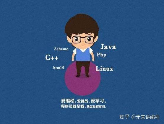 编程入门先学什么?新手必看指南,轻松选对第一门语言,快速上手编程 第2张 编程入门先学什么?新手必看指南,轻松选对第一门语言,快速上手编程 第2张