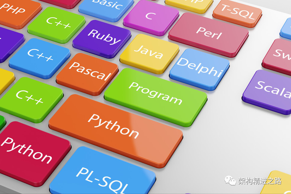 编程入门先学什么?新手必看指南,轻松选对第一门语言,快速上手编程 第3张 编程入门先学什么?新手必看指南,轻松选对第一门语言,快速上手编程 第3张