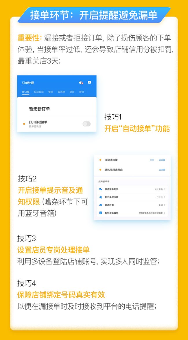 一天60单的自动接单平台:轻松实现高效订单管理,告别手忙脚乱 第1张 一天60单的自动接单平台:轻松实现高效订单管理,告别手忙脚乱 第1张
