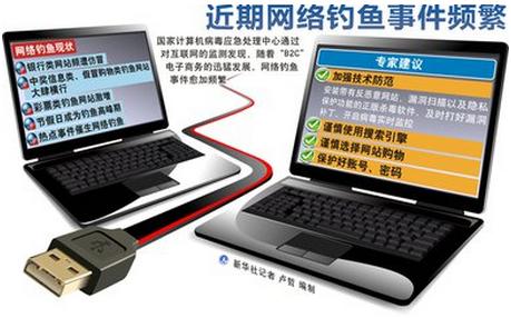 免费黑客网站：安全学习与风险防范全指南，助你避开陷阱轻松掌握网络安全  第3张