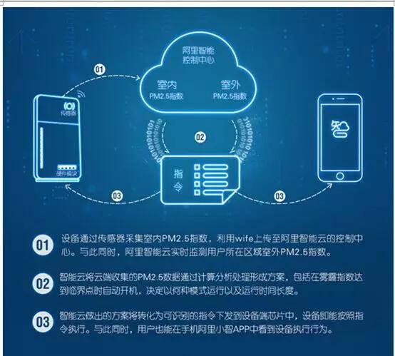 黑客24小时在线私人接单平台安全吗?揭秘真实风险与合法替代方案