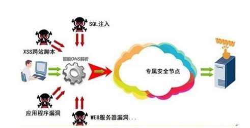 如何安全联系黑客解决技术难题：正规渠道与法律风险全解析  第1张