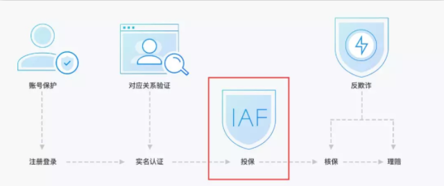 程序员外包接单平台知乎：高效接单技巧与避坑指南，轻松月入过万