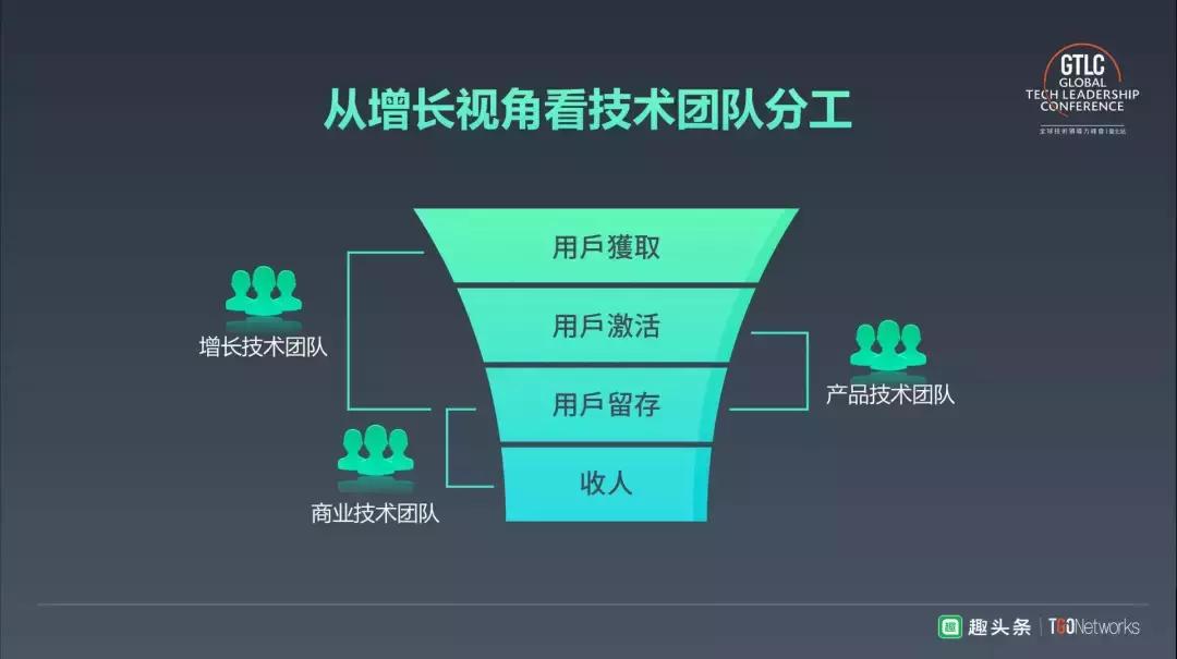 免费黑客在线qq接单是真的吗?揭秘背后骗局与安全防护指南 第2张 免费黑客在线qq接单是真的吗?揭秘背后骗局与安全防护指南 第2张