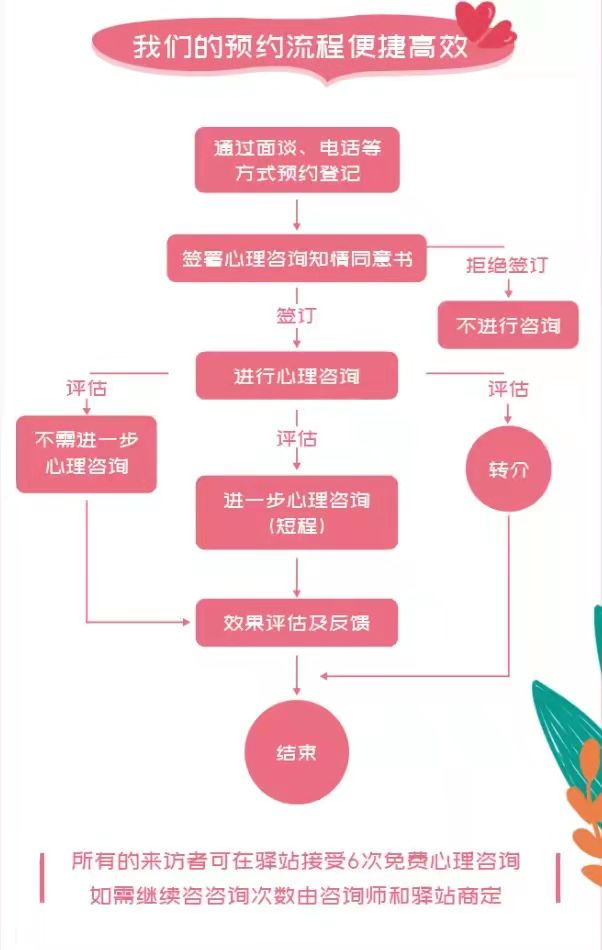 24小时接单陪聊:深夜情绪急救站,随时为你解忧
