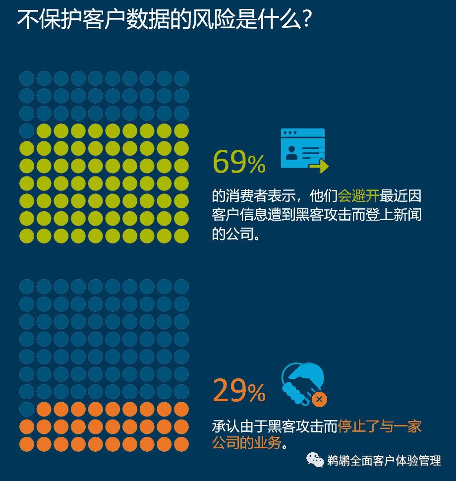 黑客收入多少?揭秘合法与非法渠道的惊人差距与风险 第3张 黑客收入多少?揭秘合法与非法渠道的惊人差距与风险 第3张
