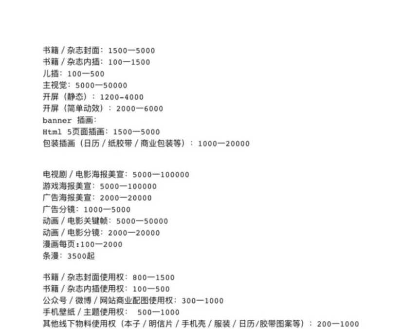 自己接单的平台:自由职业者高效赚钱与灵活工作的终极指南 第3张 自己接单的平台:自由职业者高效赚钱与灵活工作的终极指南 第3张