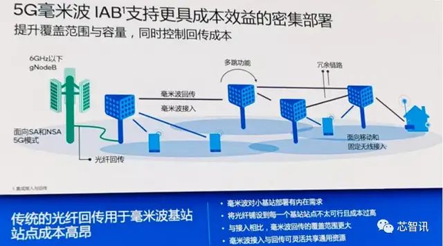 追踪定位技术全解析:从GPS到5G,轻松掌握精准定位技巧与设备推荐