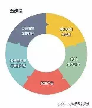 10元一次查定位是真的吗?揭秘低价定位服务的真相与风险,保护你的隐私安全 第1张 10元一次查定位是真的吗?揭秘低价定位服务的真相与风险,保护你的隐私安全 第1张