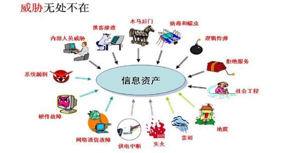 黑客qq群免费进入:揭秘安全风险与正规学习捷径