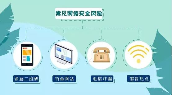 正规黑客24小时接单：随时守护您的网络安全，让数据泄露风险远离您  第3张
