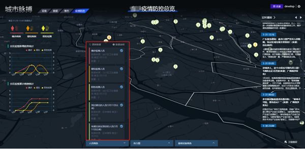 黑客从哪找?揭秘合法黑客技术学习资源与实战平台 第3张 黑客从哪找?揭秘合法黑客技术学习资源与实战平台 第3张