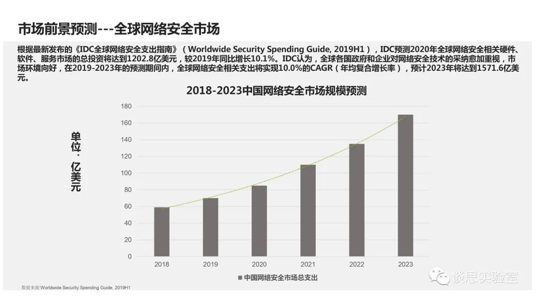 黑客咨询平台:如何安全高效选择专业服务,规避风险与解决网络安全难题 第1张 黑客咨询平台:如何安全高效选择专业服务,规避风险与解决网络安全难题 第1张