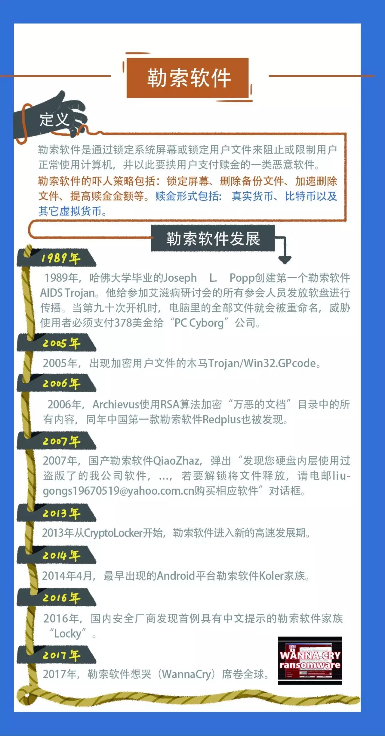 黑客咨询平台:如何安全高效选择专业服务,规避风险与解决网络安全难题 第3张 黑客咨询平台:如何安全高效选择专业服务,规避风险与解决网络安全难题 第3张