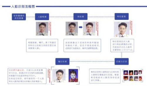 付费找人服务全攻略:省时省力高效寻人,解决失联亲友、债务追索等难题 第1张 付费找人服务全攻略:省时省力高效寻人,解决失联亲友、债务追索等难题 第1张