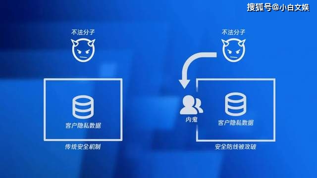 先办事后付款的黑客QQ安全吗?揭秘隐藏风险与防范指南,避免数据泄露与法律纠纷 第2张 先办事后付款的黑客QQ安全吗?揭秘隐藏风险与防范指南,避免数据泄露与法律纠纷 第2张