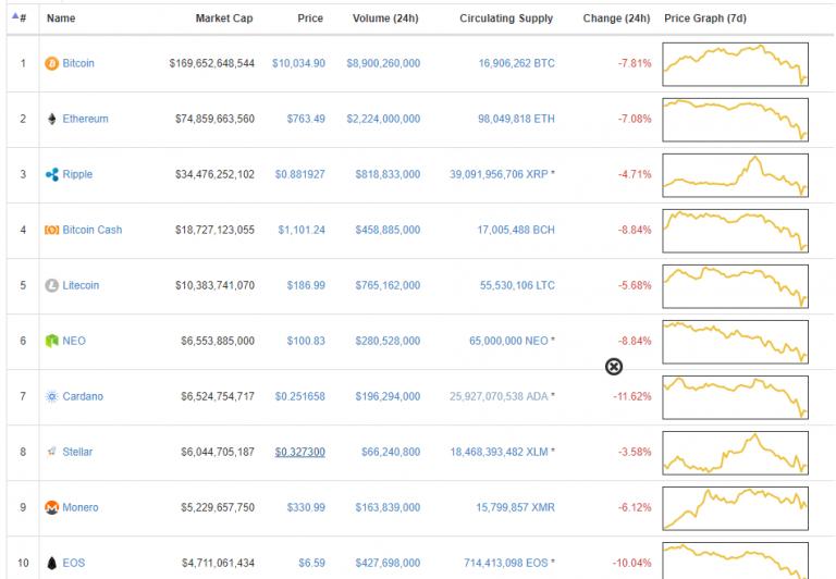 正规黑客在线接单免费:数据恢复与网络安全防护指南