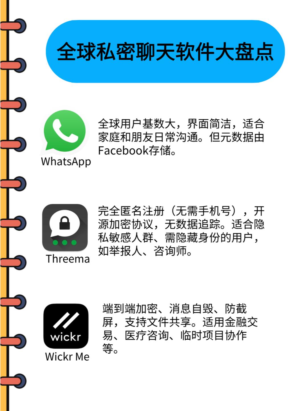 两个人最保密的聊天软件推荐:Signal、Telegram、Wickr、Threema全面对比,守护你的私密对话 第2张 两个人最保密的聊天软件推荐:Signal、Telegram、Wickr、Threema全面对比,守护你的私密对话 第2张