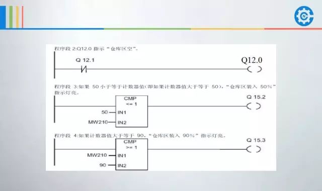 PLC编程私活接单网:自由接单赚外快,工程师必备平台指南 第3张 PLC编程私活接单网:自由接单赚外快,工程师必备平台指南 第3张