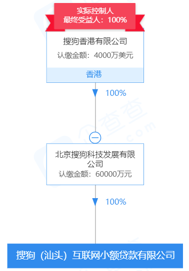 24小时急用钱怎么办?快速借钱平台对比与安全借款指南