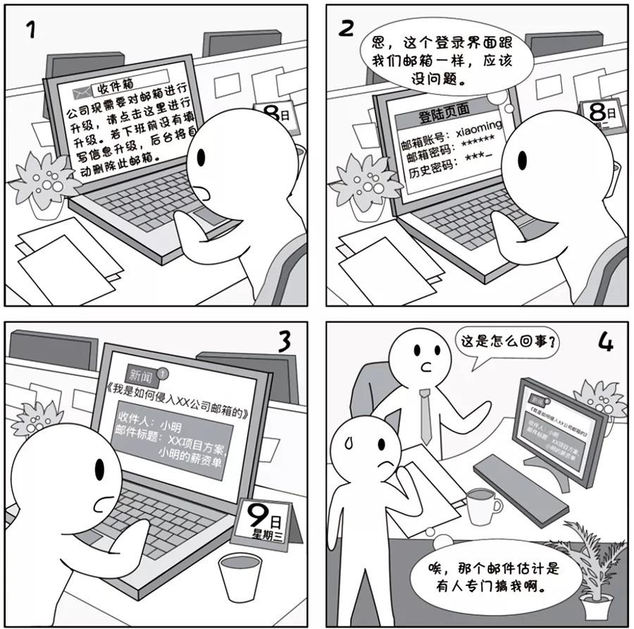 黑客月薪揭秘:从入门到高薪的完整指南,轻松掌握网络安全赚钱秘籍 第2张 黑客月薪揭秘:从入门到高薪的完整指南,轻松掌握网络安全赚钱秘籍 第2张