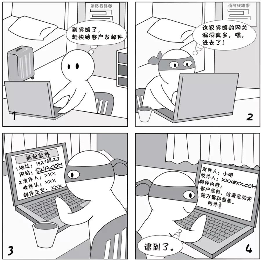 黑客月薪揭秘:从入门到高薪的完整指南,轻松掌握网络安全赚钱秘籍 第3张 黑客月薪揭秘:从入门到高薪的完整指南,轻松掌握网络安全赚钱秘籍 第3张