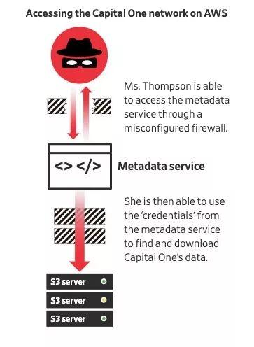 24小时黑客在线接单的app:揭秘背后的风险与防护指南