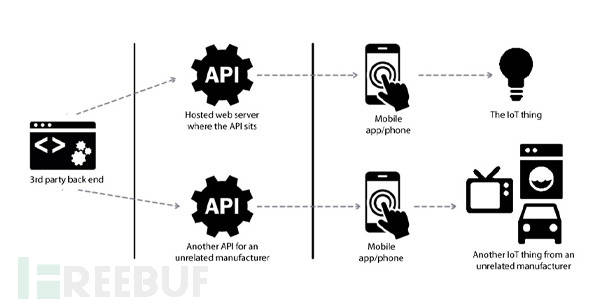 黑客定位找人教程:轻松掌握数字追踪技巧,保护隐私与安全