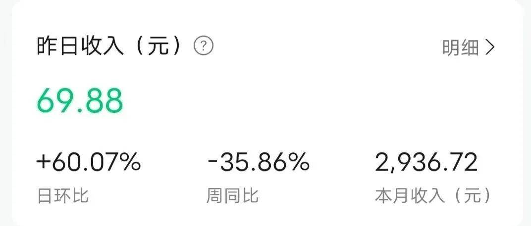 微信接单任务群:轻松赚零花钱,在家兼职日入100+的靠谱方法 第2张 微信接单任务群:轻松赚零花钱,在家兼职日入100+的靠谱方法 第2张