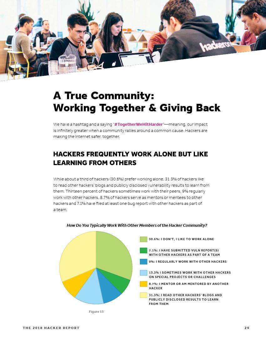 从零开始学黑客知识：轻松掌握网络安全核心技能，开启高薪白帽黑客之路