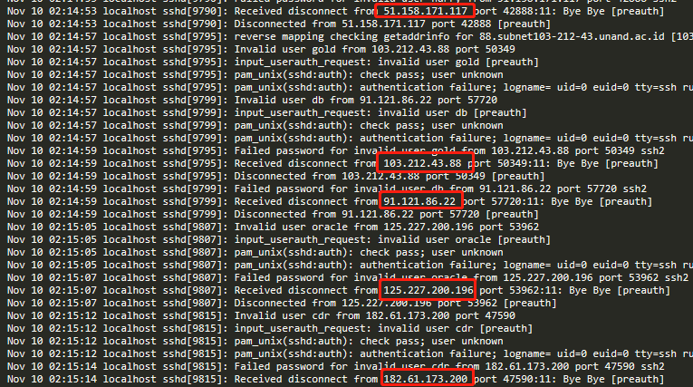 正规黑客一般要多少钱?揭秘服务价格区间与避坑指南 第2张 正规黑客一般要多少钱?揭秘服务价格区间与避坑指南 第2张