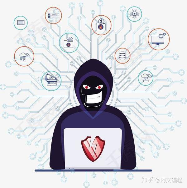 黑客拿站教程:如何有效防范网站入侵,保护你的网站安全 第1张 黑客拿站教程:如何有效防范网站入侵,保护你的网站安全 第1张