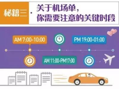 百里出行接单神器:网约车司机必备的智能接单工具,轻松提升收入减少工作压力