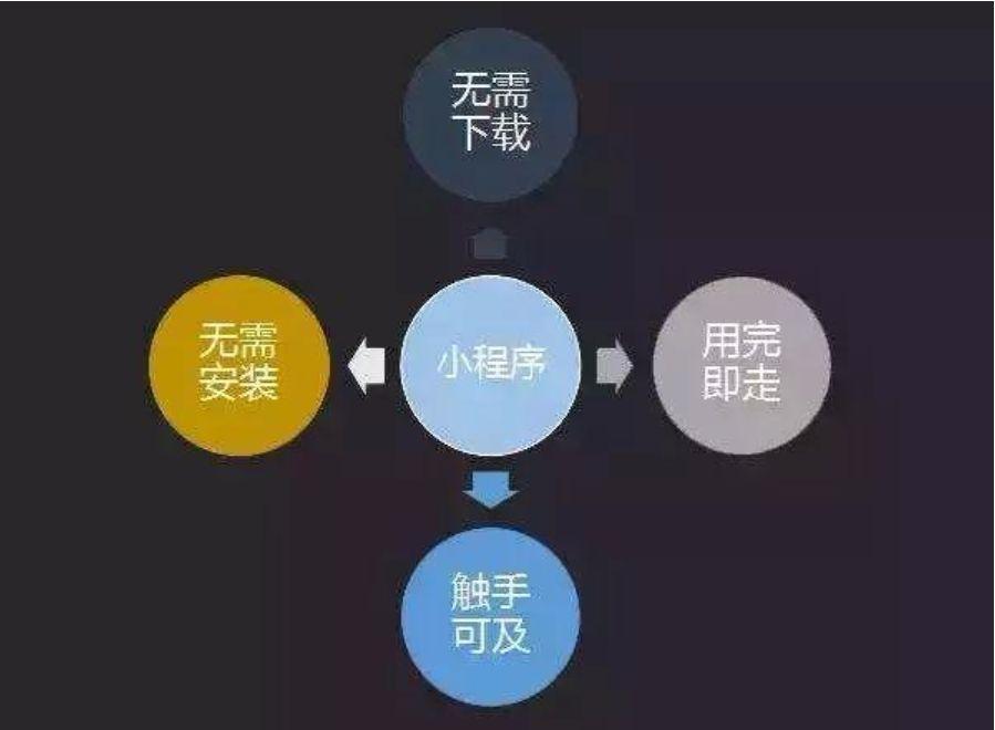 百度怎么注册自己的店铺?手把手教你快速开店,轻松对接海量流量