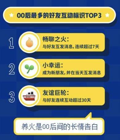 如何识别毒贩QQ号？3大维度教你快速辨别网络毒品交易陷阱，保护自身安全  第1张