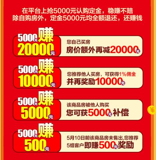一单一结的微信群:轻松赚钱、即时结算的零门槛创业指南