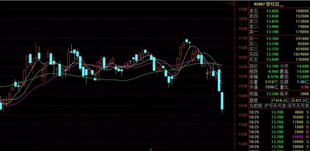 急缺钱的可以联系我:快速解决资金难题,告别焦虑轻松周转 第3张 急缺钱的可以联系我:快速解决资金难题,告别焦虑轻松周转 第3张