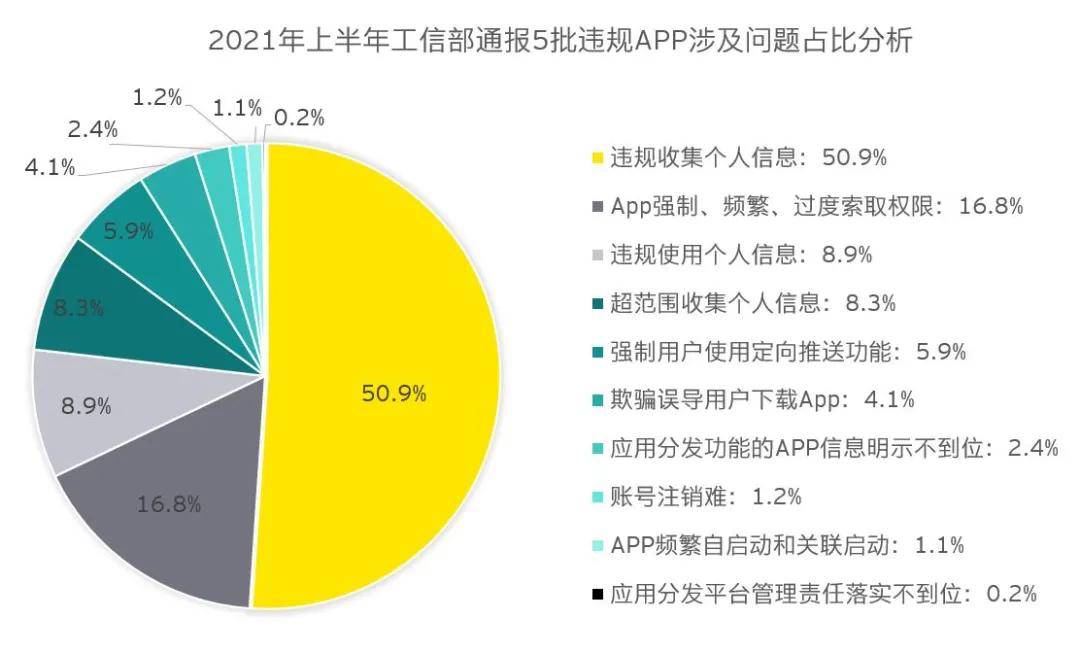 专业调查个人信息:合法高效获取真相的完整指南 第2张 专业调查个人信息:合法高效获取真相的完整指南 第2张