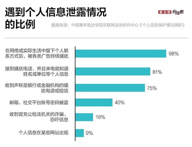 专业调查个人信息:合法高效获取真相的完整指南 第3张 专业调查个人信息:合法高效获取真相的完整指南 第3张