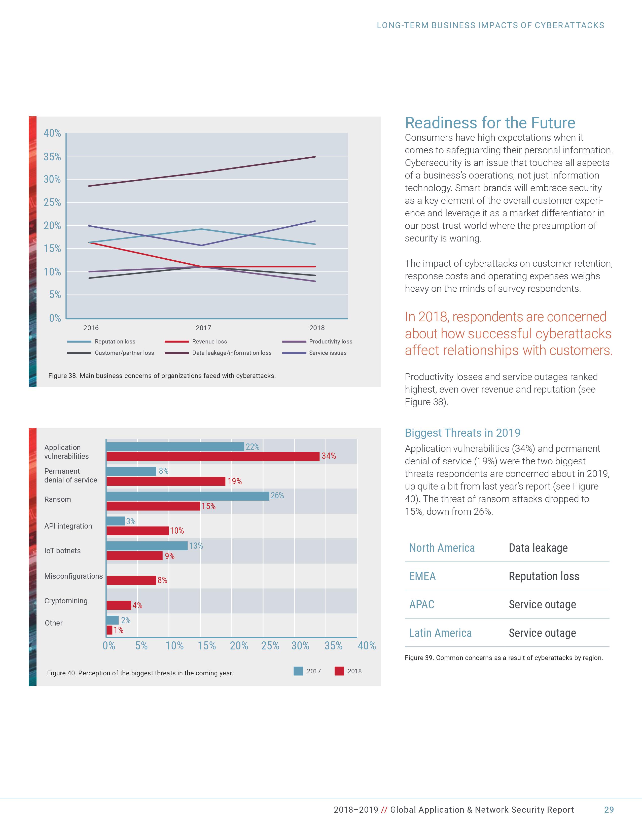 黑客定位系统:如何快速锁定网络攻击者并保护您的数字资产 第2张 黑客定位系统:如何快速锁定网络攻击者并保护您的数字资产 第2张
