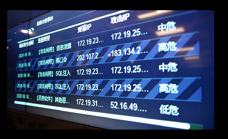 黑客24小时在线聊天查询:随时解决技术难题,让安全防护更便捷安心 第3张 黑客24小时在线聊天查询:随时解决技术难题,让安全防护更便捷安心 第3张