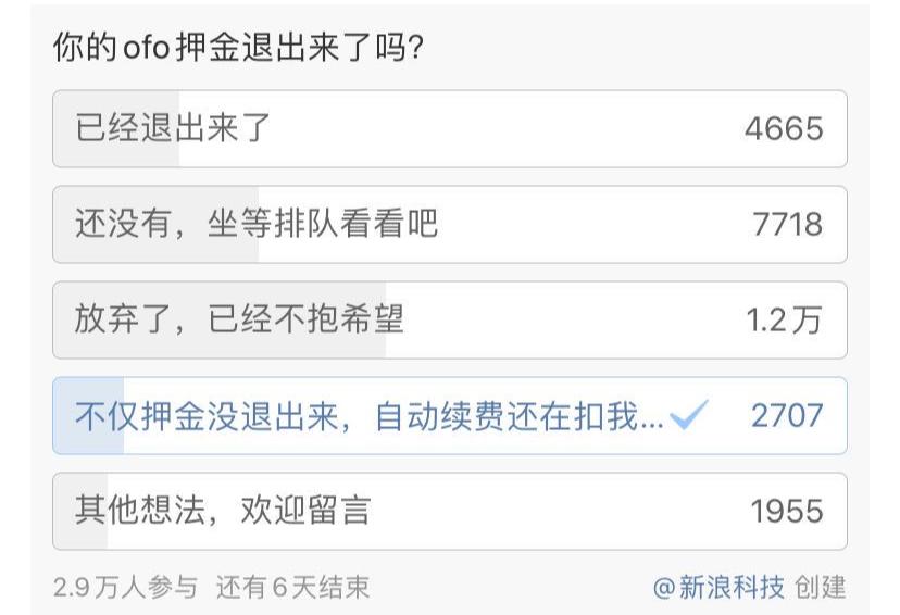 黑客追钱需要押金吗?揭秘押金陷阱与安全追回资金的正规途径