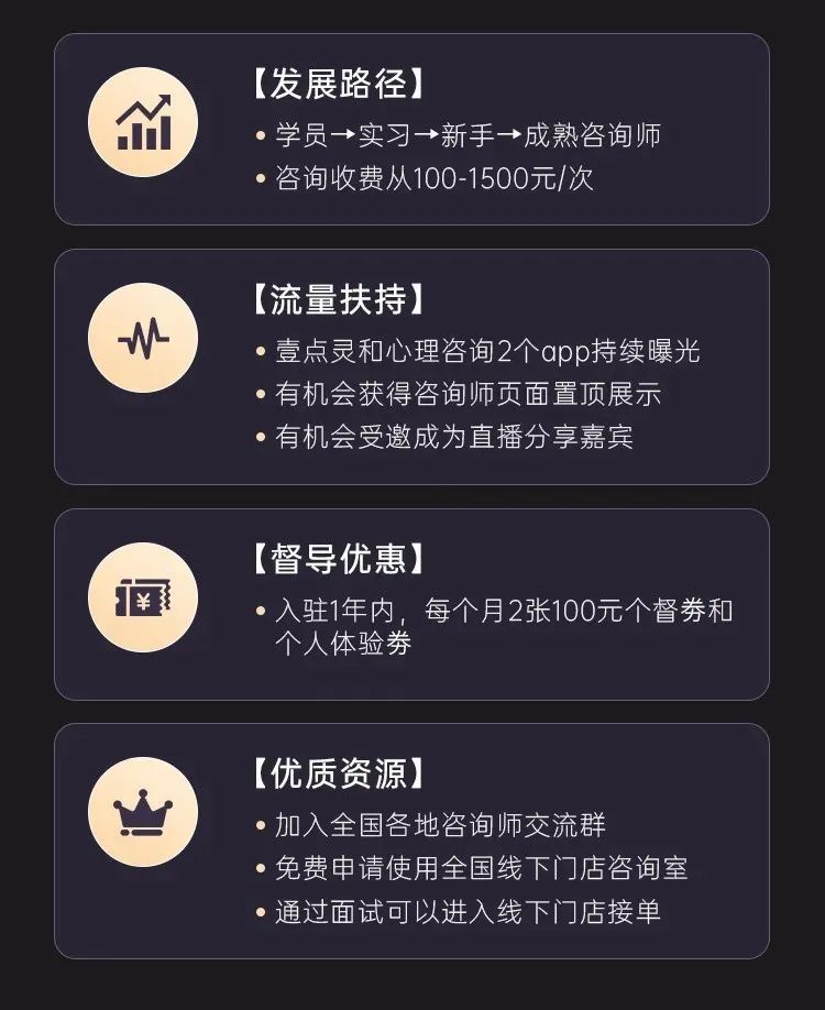 程序员接私活一般多少钱？2024最新报价指南与避坑技巧  第2张