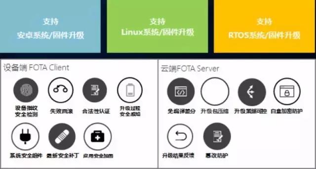 黑客在线接单大全app:安全使用指南与风险防范全解析