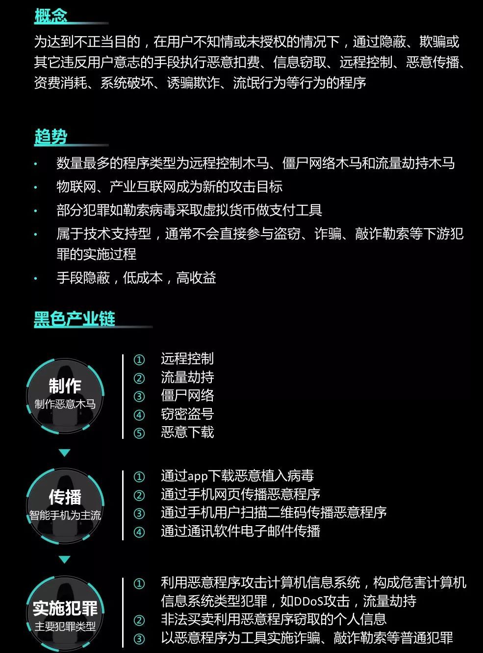 接单网黑客:揭秘网络攻击的灰色产业链与个人企业防护全攻略 第3张 接单网黑客:揭秘网络攻击的灰色产业链与个人企业防护全攻略 第3张