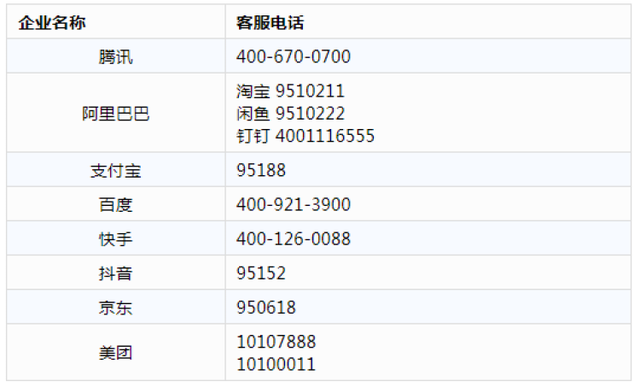 查个人信息黑科技:揭秘手机号关联所有社交账号的便捷查询与防护指南 第2张 查个人信息黑科技:揭秘手机号关联所有社交账号的便捷查询与防护指南 第2张