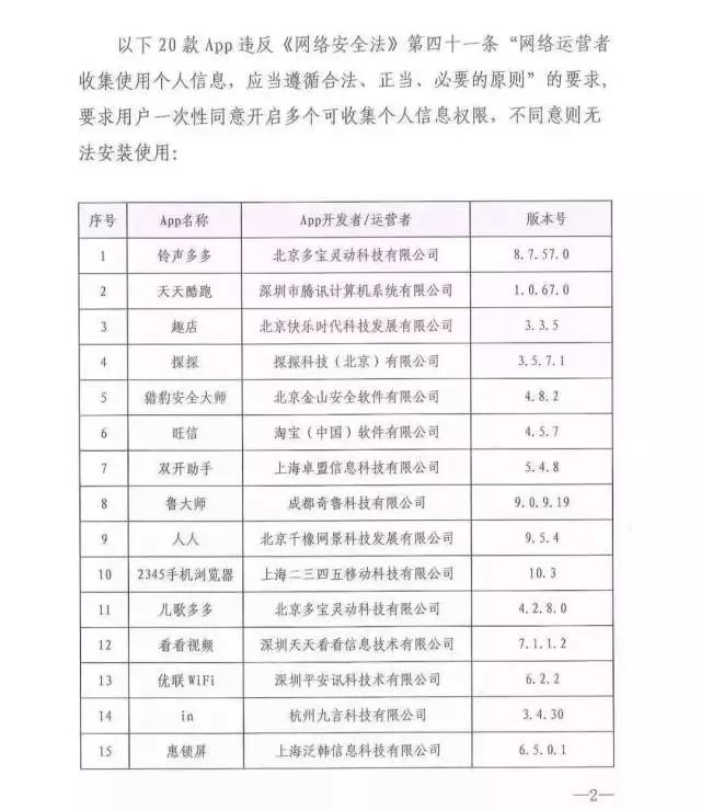 查个人信息黑科技:揭秘手机号关联所有社交账号的便捷查询与防护指南 第3张 查个人信息黑科技:揭秘手机号关联所有社交账号的便捷查询与防护指南 第3张