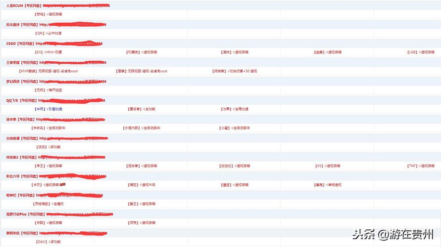 QQ业务卡盟网站账号安全与充值优惠全攻略:守护账号、省钱便捷 第3张 QQ业务卡盟网站账号安全与充值优惠全攻略:守护账号、省钱便捷 第3张