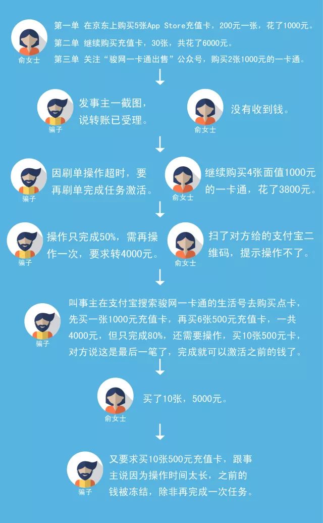 一单一结微信免费群:轻松接单快速赚钱,告别复杂合作烦恼 第3张 一单一结微信免费群:轻松接单快速赚钱,告别复杂合作烦恼 第3张